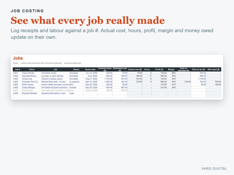 Auto Detailing Business Spreadsheet, Car Detailing Pricing Calculator, Excel Quote & Job Costing Template image 4