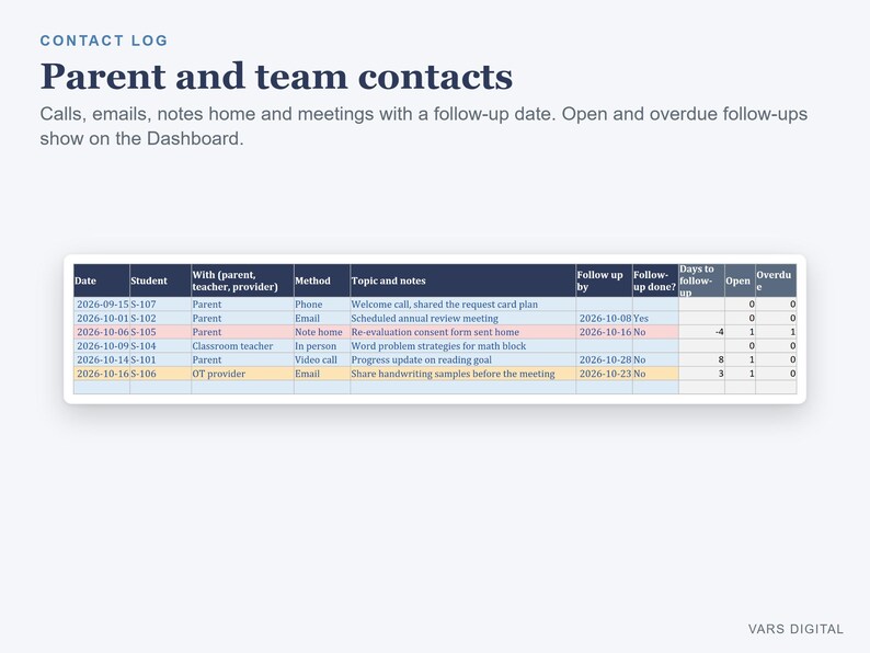 IEP Tracker Spreadsheet, IEP Goal Tracker and Caseload Manager for Special Education (Excel) zdjęcie 8