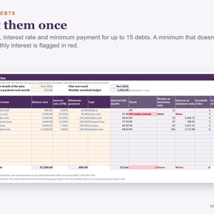 Debt Snowball Spreadsheet, Payoff Calculator, Snowball vs Avalanche (Excel) imagen 5