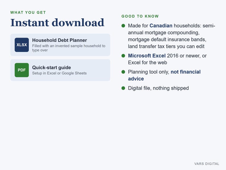May include: A digital household debt planner infographic featuring an instant download section with an XLSX file and a PDF quick-start guide. The text outlines Canadian mortgage compounding, default insurance, and land transfer tax tiers for Excel.