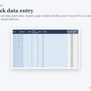 IEP Tracker Spreadsheet, IEP Goal Tracker and Caseload Manager for Special Education (Excel) zdjęcie 6