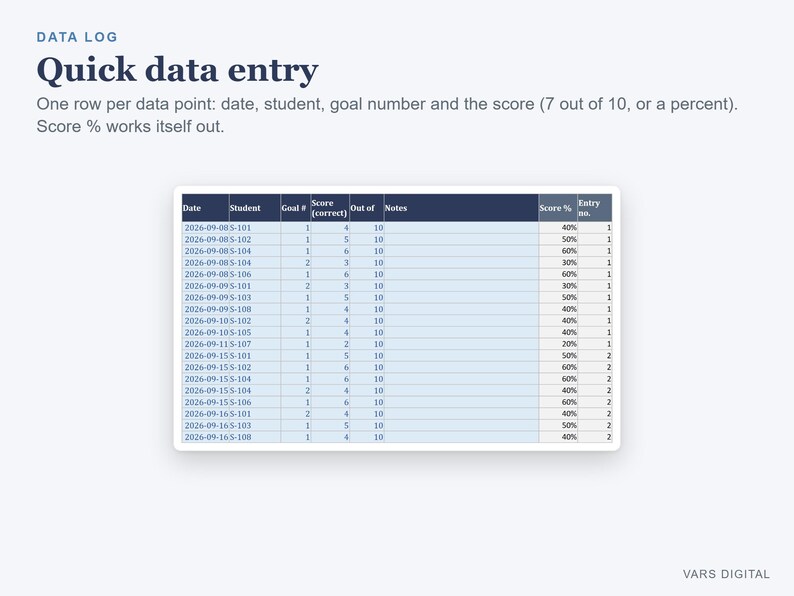 IEP Tracker Spreadsheet, IEP Goal Tracker and Caseload Manager for Special Education (Excel) zdjęcie 6