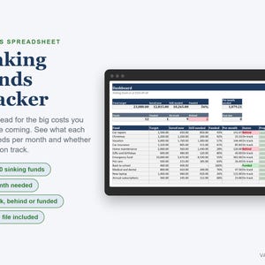 Sinking Funds Tracker Spreadsheet, Savings Tracker and Goals with Monthly Targets (Digital Download) image 1