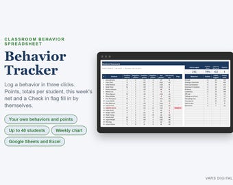 Classroom Behavior Tracker Spreadsheet, Student Points Log with Weekly Summary and Check In Flag (Digital Download)
