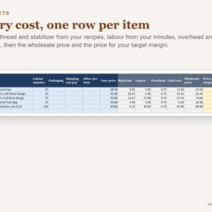 Tableur de calcul des prix de broderie machine, modèle de tarification personnalisé (téléchargement numérique) image 2