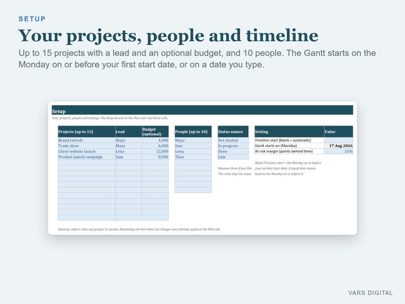 Feuille de calcul Excel de suivi de projet avec diagramme de Gantt, tableau de bord multi-projets (téléchargement numérique) image 5