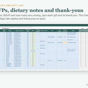 Baby Shower Planner Spreadsheet, Guest List, RSVP and Budget Tracker, To Do List, Excel image 2