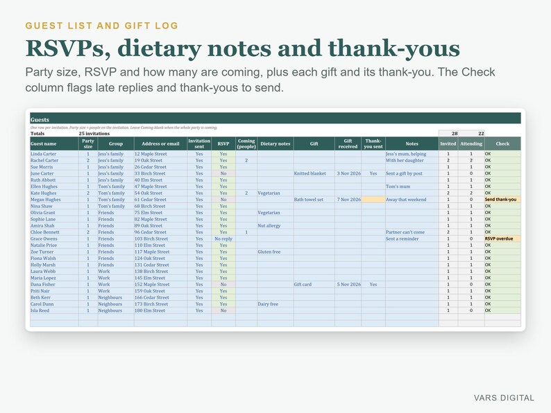 Baby Shower Planner Spreadsheet, Guest List, RSVP and Budget Tracker, To Do List, Excel image 2