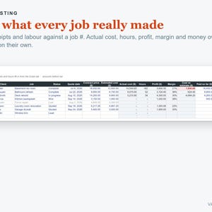 May include: A digital dashboard titled JOB COSTING with the text See what every job really made. Below, a table displays job data including client names, job descriptions, status, dates, contract prices, costs, hours, profit, margins, and payments.