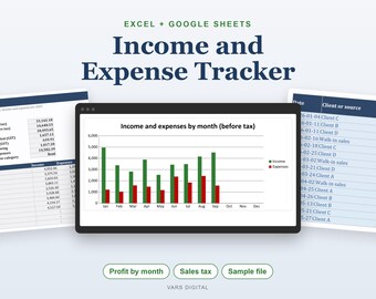 Small Business Income Expense Tracker, Profit & Loss, Sales Tax Log (Excel)