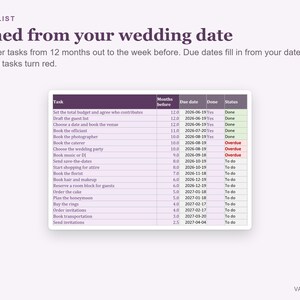 Hochzeitsplaner-Tabelle, Budget, Gästeliste, Dienstleister, Checkliste (Digitaler Download) Bild 6
