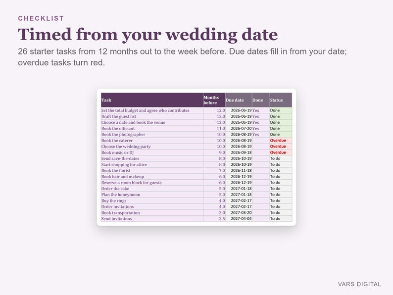 Hochzeitsplaner-Tabelle, Budget, Gästeliste, Dienstleister, Checkliste (Digitaler Download) Bild 6