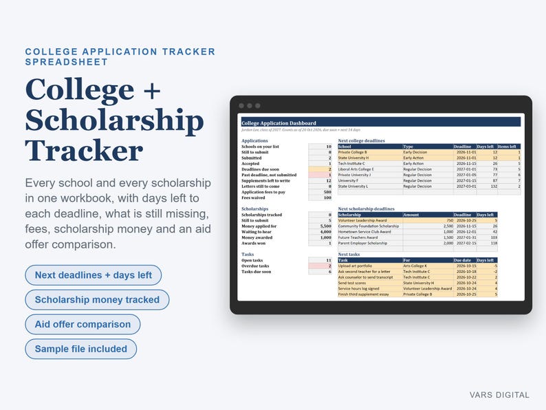 May include: A digital college application tracker spreadsheet displayed on a screen. The interface features a dashboard with tables for school applications, scholarship deadlines, and tasks, including columns for dates, amounts, and days remaining.