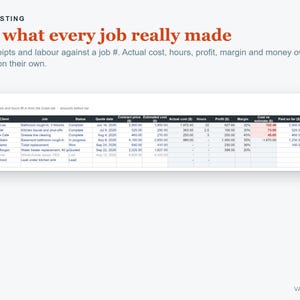 May include: A digital dashboard titled JOB COSTING with the text See what every job really made. It features a table listing jobs with columns for client names, job descriptions, status, dates, contract prices, costs, hours, profit, and margins.