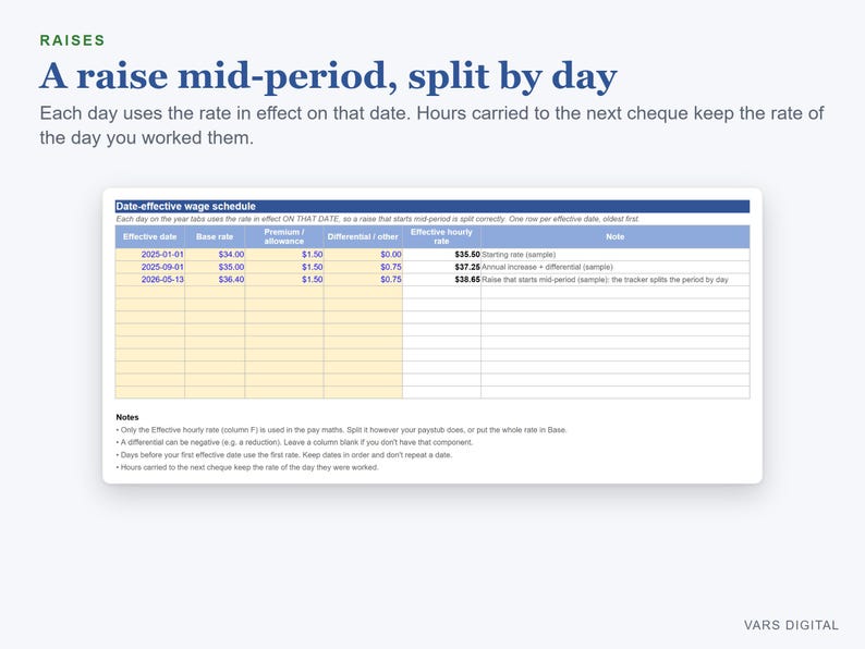 Timesheet Template Excel, Work Hours Tracker & Paystub Checker for Hourly Workers image 4
