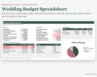 Wedding Budget Spreadsheet, Wedding Budget Planner Template with Payment and Deposit Tracker (Excel)