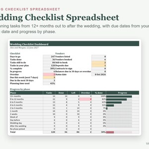 Wedding Planner Spreadsheet Bundle, Budget, Guest List, Checklist, Honeymoon (Excel) afbeelding 4