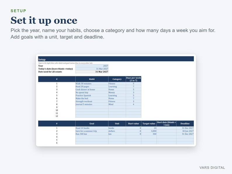 Habit Tracker Excel Spreadsheet 2027, Yearly Habit and Goal Tracker, Streaks, Dashboard image 6
