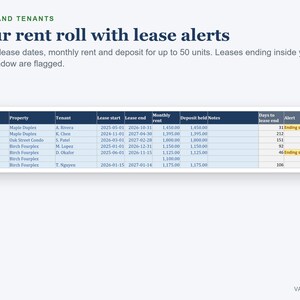 Foglio di calcolo per immobili in affitto, strumento di monitoraggio degli affitti per proprietari, gestione di entrate e uscite immobiliari (download digitale) immagine 4
