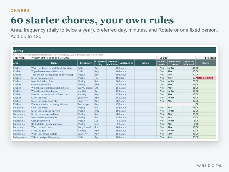 Cleaning Schedule Spreadsheet, Chore Chart for Adults with Chore Rotation and Weekly Tracker (Excel) image 4