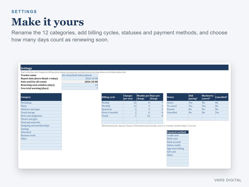 Subscription Tracker Spreadsheet, Monthly and Yearly Subscription Costs with Renewal Dates (Digital Download) image 5