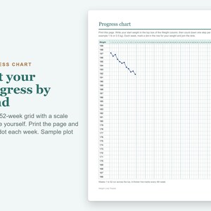 Weight Loss Tracker Printable and Fillable PDF, Weigh In Log, Body Measurements, Progress Chart image 4