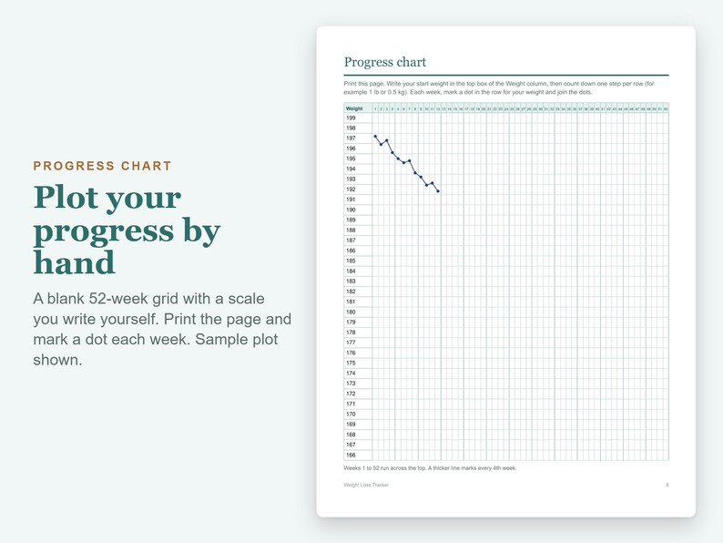 Weight Loss Tracker Printable and Fillable PDF, Weigh In Log, Body Measurements, Progress Chart image 4