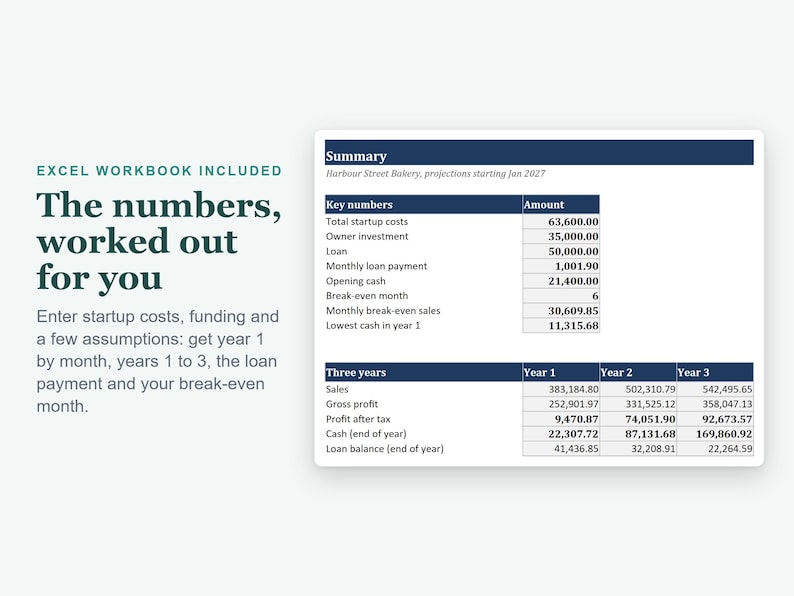 Startup Business Plan Template Word, Financial Projections Excel (Digital Download) image 7