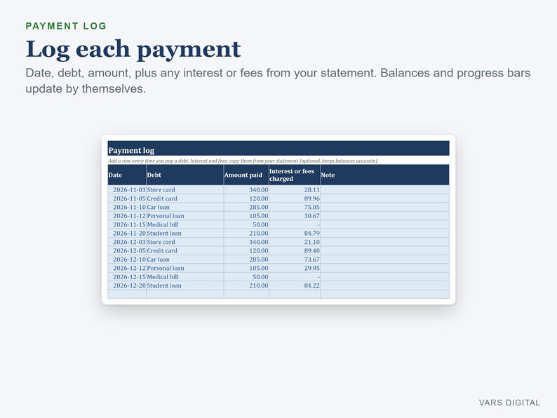 Debt Payoff Tracker Spreadsheet, Debt Snowball and Avalanche Calculator, Payoff Planner with Progress Bars, Excel image 5
