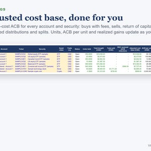 Anlage-Tracker-Tabelle Kanada, TFSA RRSP FHSA Portfolio- und Dividenden-Tracker, Excel Bild 2