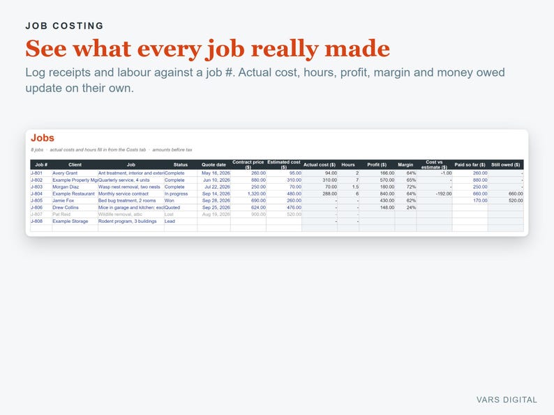 Pest Control Business Spreadsheet, Pricing Calculator, Excel Quote & Job Costing Template image 4