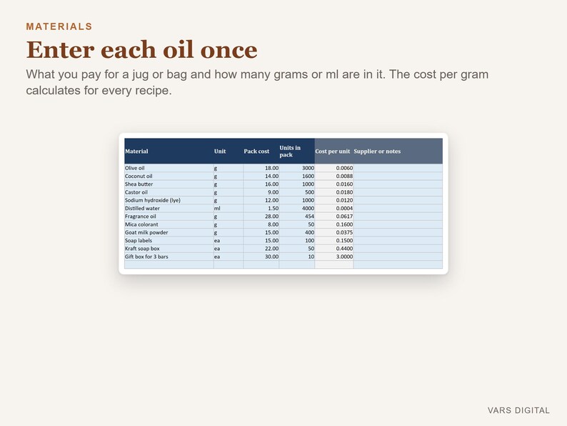 Soap Pricing Calculator Spreadsheet, Soap Making Cost Calculator Excel, Handmade Soap Business Pricing Template image 5