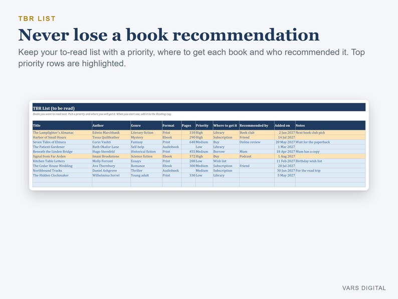 Digital Book Tracker Spreadsheet, Reading Journal with Star Ratings, TBR List (Excel/Sheets) imagen 5