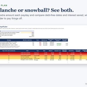 May include: A digital debt payoff plan spreadsheet titled Avalanche or snowball? See both. It features input fields for extra payments and a table comparing debt strategies with columns for debt type, interest rate, balance, and payoff dates.