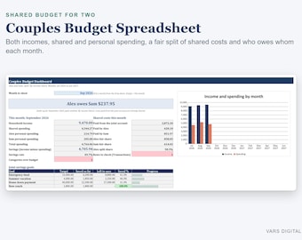Couples Budget Spreadsheet, Shared Expenses, Bill Split Tracker and Savings Goals (Excel)