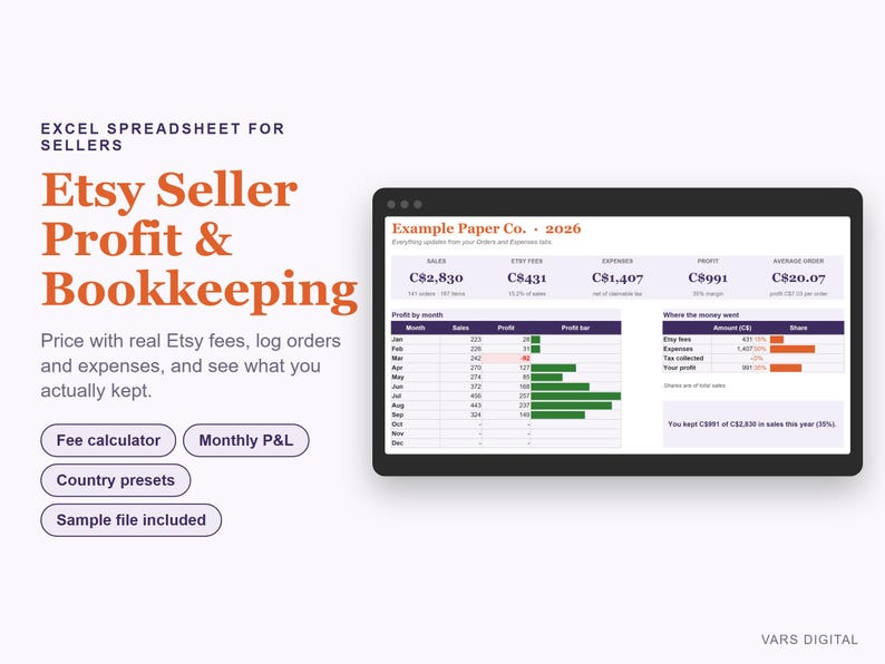 May include: An Excel spreadsheet for sellers titled Etsy Seller Profit & Bookkeeping. The interface displays financial data including sales, fees, expenses, and profit for Example Paper Co. 2026, with buttons for fee calculator, monthly P&L, and country presets.