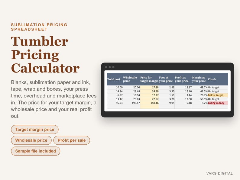 Tumbler Pricing Calculator Spreadsheet, Sublimation Pricing Calculator Excel, Tumbler Business Cost Template image 1