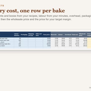 Preiskalkulation für Kuchen (Tabellenkalkulation), Preisvorlage für Bäckereien (Excel), Kosten- und Gewinnrechner für Hobbybäcker Bild 2