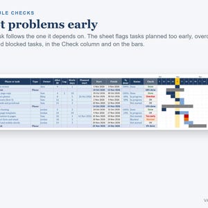 Gantt Chart Template Excel, Project Timeline Spreadsheet with Phases, Dependencies and Progress (Digital Download) image 3