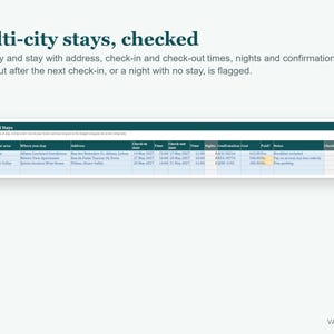 Reiseplanvorlage, Tagesplaner, Packliste (Excel) Bild 4