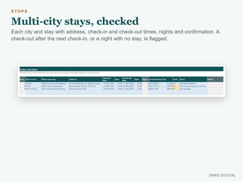 Reiseplanvorlage, Tagesplaner, Packliste (Excel) Bild 4