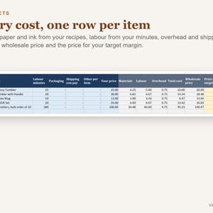 Tumbler Pricing Calculator Spreadsheet, Sublimation Pricing Calculator Excel, Tumbler Business Cost Template image 2
