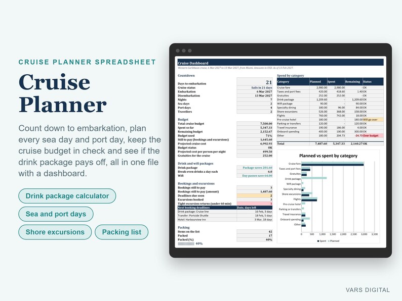 Cruise Planner Spreadsheet, Drink Package Calculator, Cruise Itinerary, Budget and Packing List (Excel) bild 2
