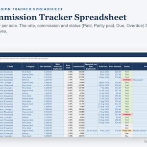 Planilha de Controle de Comissões, Calculadora de Comissões de Vendas com Níveis e Pagamentos Devidos (Excel) imagem 1