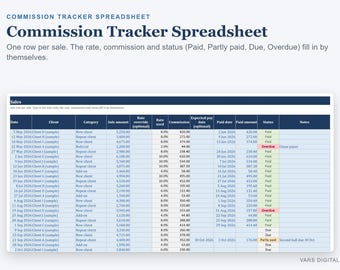 Commission Tracker Spreadsheet, Sales Commission Calculator with Tiers and Payments Owed (Excel)