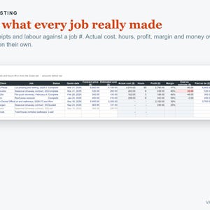 以下が含まれることがあります： JOB COSTINGというタイトルのデジタルダッシュボードで、See what every job really madeというテキストが表示されています。ジョブ番号、クライアント、ステータス、日付、契約価格、見積もりコスト、実際のコスト、時間、利益、マージン、支払いを追跡する表が含まれています。