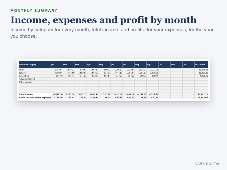 Small Business Income Expense Tracker, Profit & Loss, Sales Tax Log (Excel) image 5