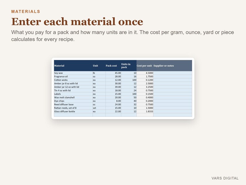 Hoja de cálculo para calcular precios para vendedores de productos artesanales, calculadora de precios de productos en Excel, plantilla de precios para artesanías imagen 5
