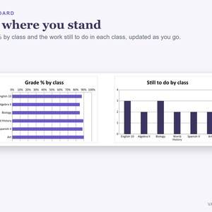 Hoja de cálculo para el seguimiento de tareas, deberes y calificaciones para estudiantes de secundaria y universidad (Excel) imagen 5