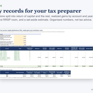 Anlage-Tracker-Tabelle Kanada, TFSA RRSP FHSA Portfolio- und Dividenden-Tracker, Excel Bild 5